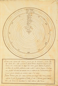 Lot #4  Astronomical Manuscript