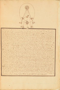Lot #4  Astronomical Manuscript - Image 7