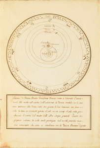 Lot #4  Astronomical Manuscript - Image 13