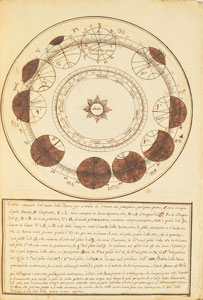 Lot #4  Astronomical Manuscript - Image 15