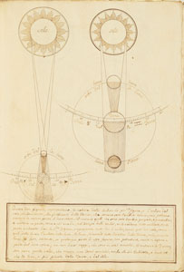Lot #4  Astronomical Manuscript - Image 18