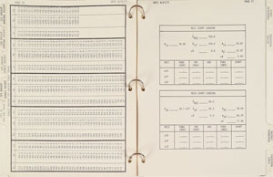 Lot #109 Dave Scott's Apollo 15 Flown Rendezvous Chart Book - Image 3
