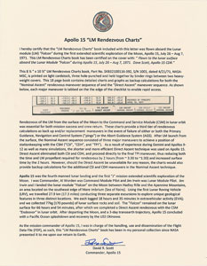 Lot #109 Dave Scott's Apollo 15 Flown Rendezvous Chart Book - Image 5