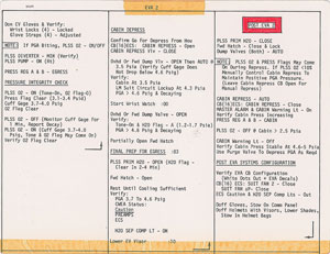 Lot #107 Dave Scott's Apollo 15 Flown Lunar Module Cue Card - Image 4