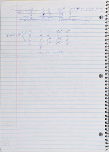 Lot #2495 Brad Delp's Handwritten Lyrics Notebook - Image 6