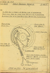 Lot #182  Harley-Davidson: Arthur Davidson - Image 3