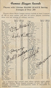Lot #973 Babe Ruth, Ty Cobb, and Hall of Famers - Image 2