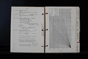 Lot #4288  Apollo 10 Flown Checklist - Image 6