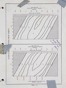 Lot #4401 Dave Scott's Flown Apollo 15 CSM Lunar Landmark Maps Book - Image 13