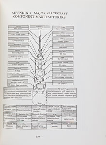 Lot #4439  The Apollo Spacecraft: A Chronology Four-Volume Set - Image 8