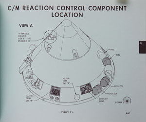 Lot #4119  Apollo Propulsion Subsystem Study Guide - Image 5