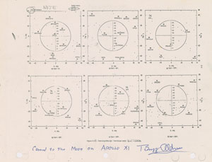 Lot #4311 Buzz Aldrin's Apollo 11 Flown Star Chart and Flight Plan Page - Image 2