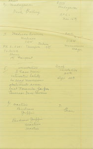 Lot #5 John F. Kennedy's Handwritten Notes - Image 8