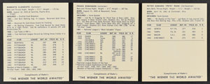 Lot #8093  1964 Kahn's Baseball Complete Set (31) - Image 2