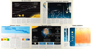 Lot #362  Douglas Aircraft Company Earth and Solar System Prints - Image 2