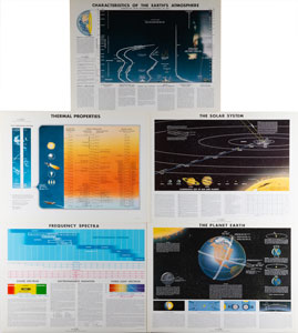 Lot #5395  Douglas Aircraft Company Earth and Solar System Prints - Image 1