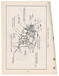 Lot #5234  Apollo 15 Mission Science Planning Document - Image 3