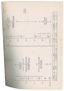 Lot #5167  Apollo 9 Flight Plan - Image 2