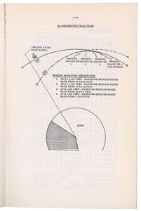 Lot #5313  Apollo 16 Guidance and Navigation Manual - Image 5