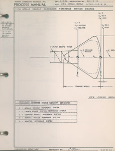 Lot #5262  Apollo Boilerplate Process Manual by North American Aviation - Image 2