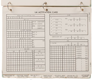 Lot #5247 Charlie Duke's Training-Used Apollo 16 Lunar Module Data Card Book - Image 3