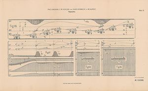 Lot #6222  German Aviation Patent: Molnar, Rogler, and Horbiger - Image 3