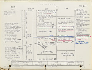 Lot #6258  Apollo 11 Engineer's Manuals - Image 10