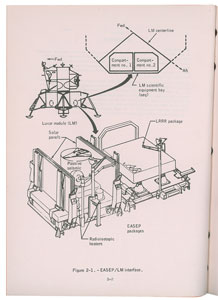 Lot #8189  Apollo 11 ALSEP 2 Manual - Image 1