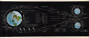 Lot #8131  Apollo Flight Path Print