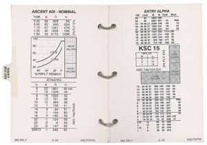 Lot #8529 Jeff Hoffman's STS-75 Flown Ascent Checklist - Image 3