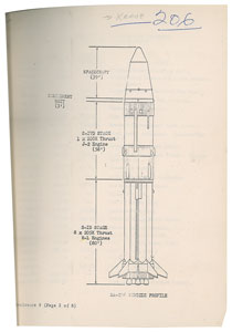 Lot #8353 Gene Kranz's Apollo 5 Lunar Module Manuals - Image 4