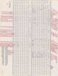 Lot #8353 Gene Kranz's Apollo 5 Lunar Module Manuals - Image 6