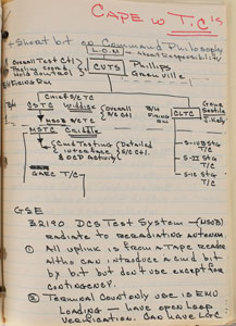 Lot #8353 Gene Kranz's Apollo 5 Lunar Module Manuals - Image 25