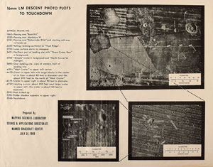 Lot #8227  Apollo 11 Set of (3) Lunar Surface
