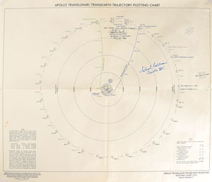 Lot #8278 Michael Collins and Charlie Duke Signed Apollo Trajectory Chart - Image 3