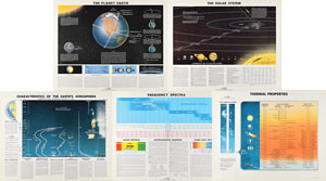 Lot #2700  Douglas Aircraft Company Earth and Solar System Prints - Image 1