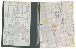 Lot #2521 Gene Kranz's Skylab Console Material - Image 1