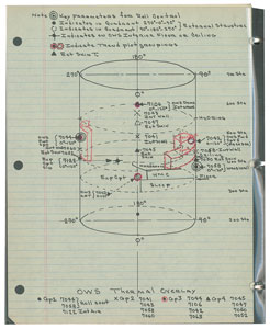 Lot #2521 Gene Kranz's Skylab Console Material - Image 4