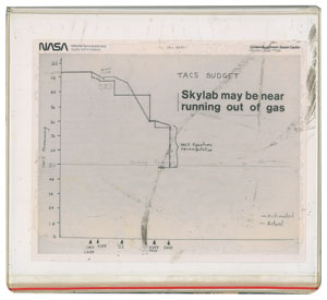 Lot #2521 Gene Kranz's Skylab Console Material - Image 5