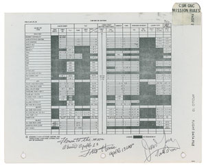 Lot #2304  Apollo 13 Flown CSM Checklist Page