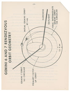 Lot #8066  Gemini 7 Press Kit - Image 3