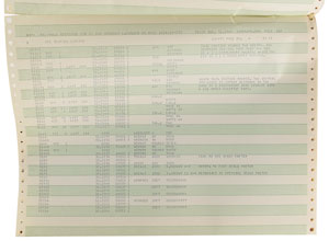 Lot #2085  Apollo 12 Rope LUMINARY Revision 116 Assembly Listing - Image 5