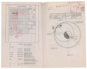 Lot #2072  Apollo 10 Delco Electronics Book Used by George Silver - Image 1
