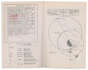 Lot #2072  Apollo 10 Delco Electronics Book Used by George Silver - Image 5