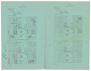 Lot #2094  Apollo 15 Delco Electronics Book Used by MIT Rep - Image 7