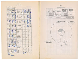Lot #2094  Apollo 15 Delco Electronics Book Used by MIT Rep - Image 9