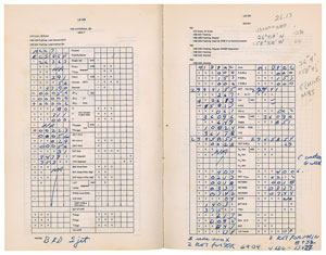 Lot #2094  Apollo 15 Delco Electronics Book Used by MIT Rep - Image 10