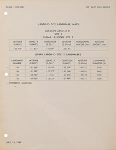 Lot #2076  Apollo 11 CSM Lunar Landmark Maps - Image 4