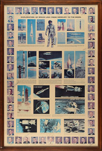 Lot #8368  Astronauts