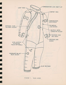 Lot #8540  Skylab EMU Manual - Image 3